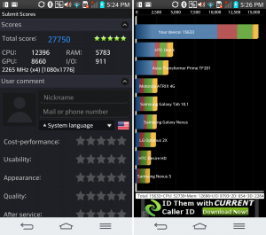 LG-G2-benchmarks